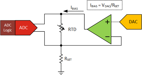 RTD Measurement Circuit